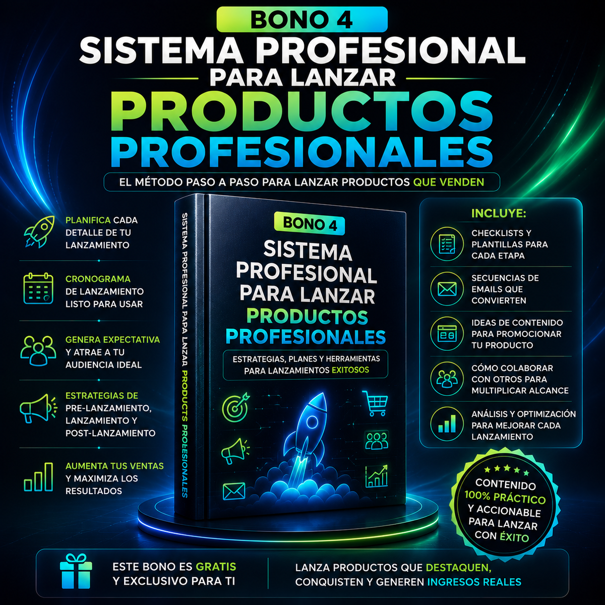 50 PROMPTS DE IA PARA EMPRENDEDORES DIGITALES