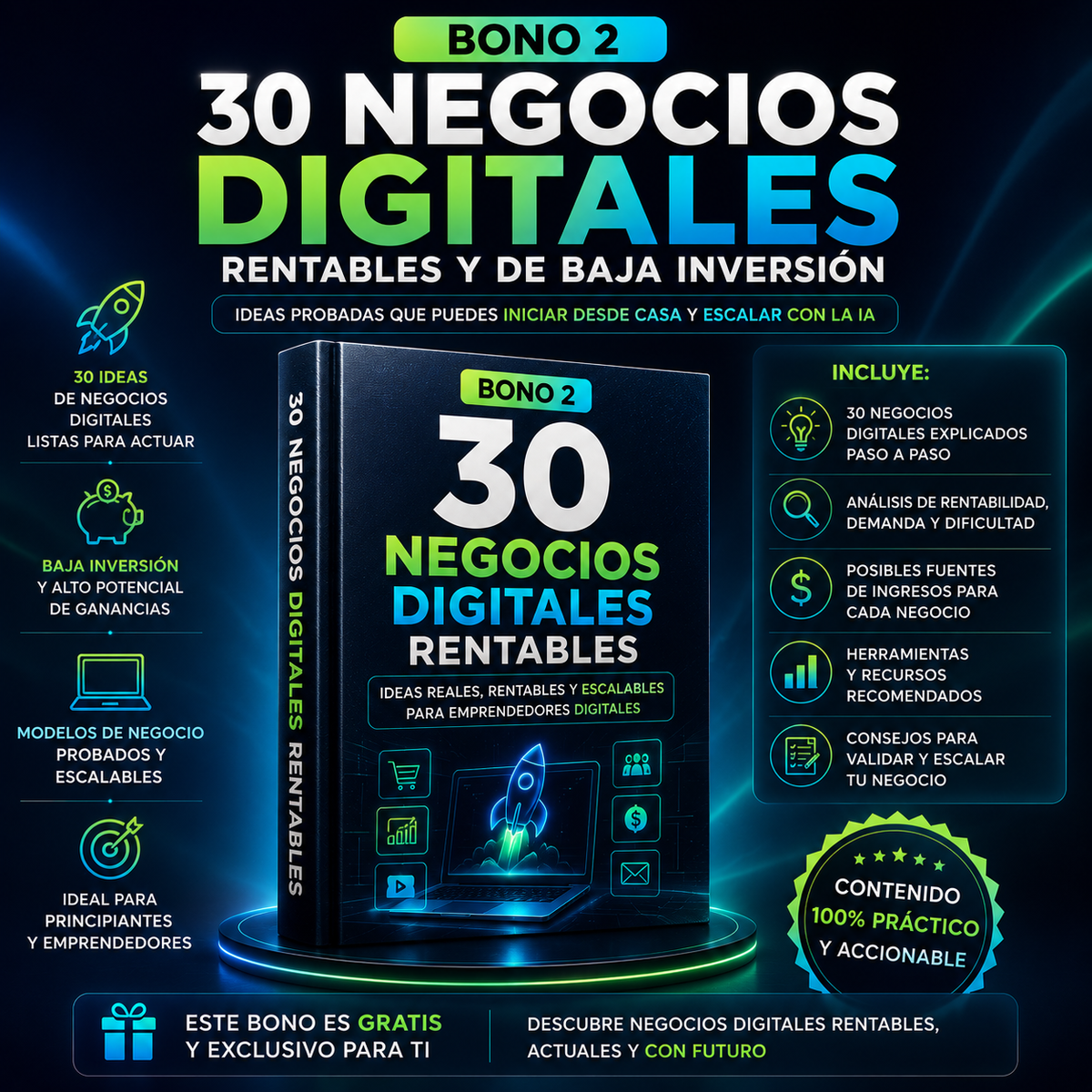 50 PROMPTS DE IA PARA EMPRENDEDORES DIGITALES